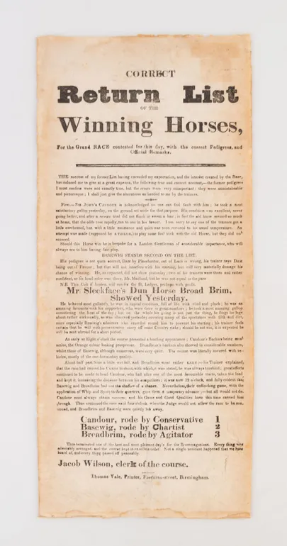 Correct Return List of the Winning Horses, For the Grand Race contested for this day