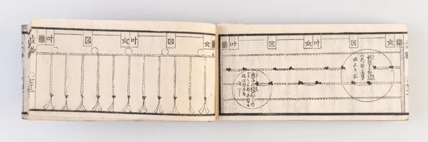 Tachimono hayashinan [A quick guide to sewing]