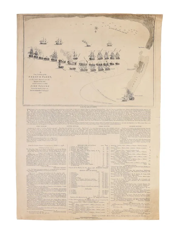 A True Position of the French Fleet, as they were Moored near the Mouth of the Nile, and the manner in which Lord Nelson formed his Attack on them on the ever memorable 1st. August 1798.