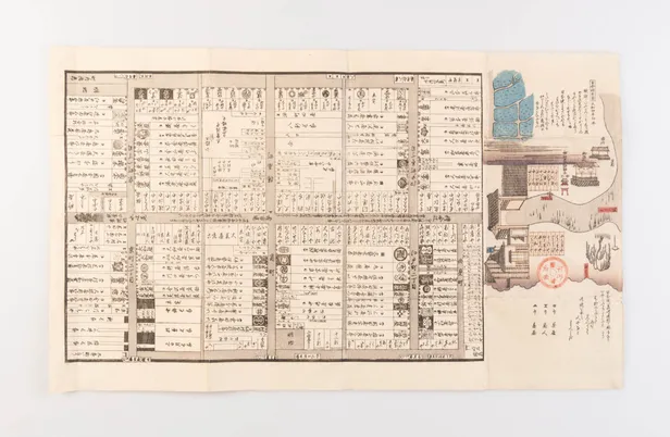Yoshiwara shintaku zenzu [Complete map of the Yoshiwara New Residence].