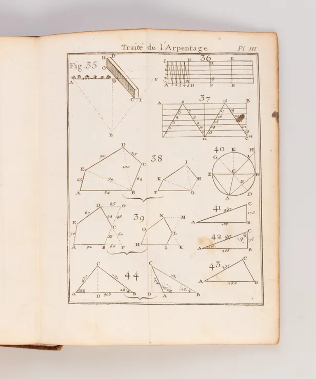 Traité de l'Arpentage et du Toisé.