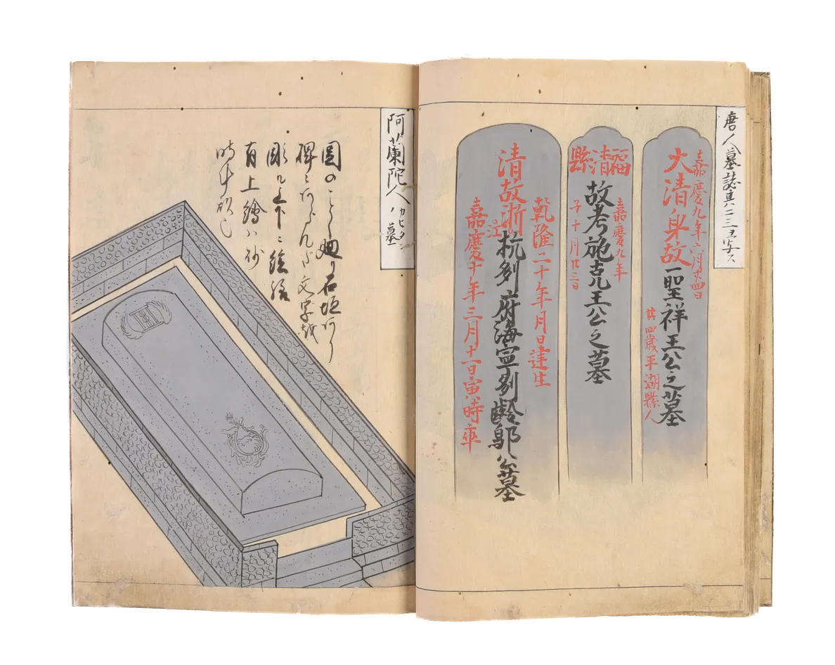 Nagasaki hyosho zu - Karafune hyosho zu. [Illustrated record of Nagasaki - Illustrated record of Chinese Ships].