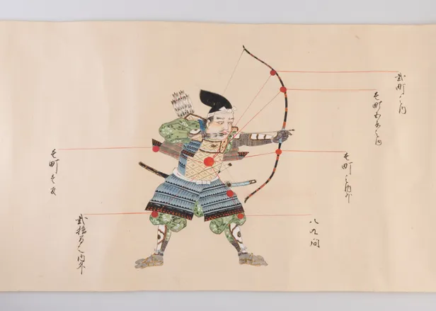 Teppo densho me-ate jo [Target practice scroll]