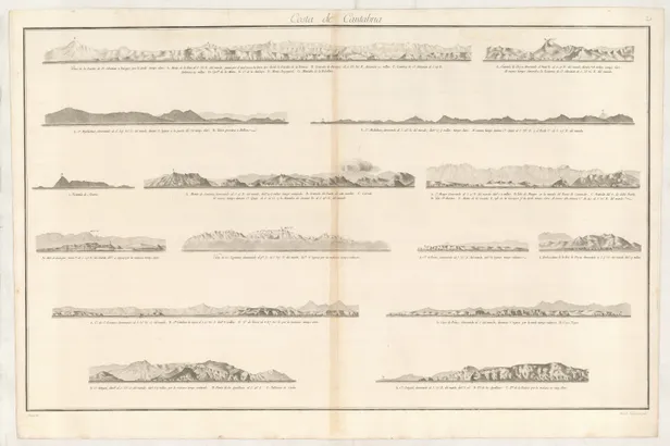 Costa de Cantabria [Coastal recognition profiles]