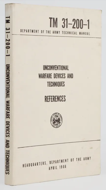 Unconventional Warfare Devices and Techniques. References.