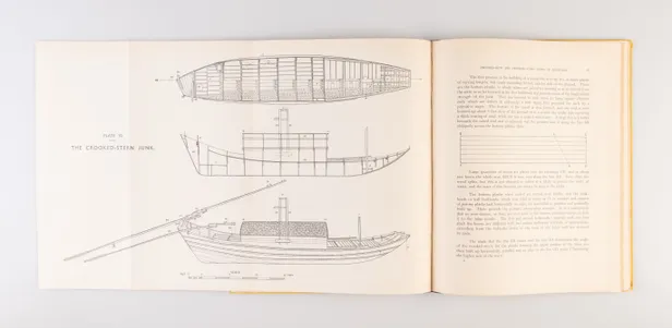 Notes on the Crooked-bow and Crooked-stern Junks of Szechwan.