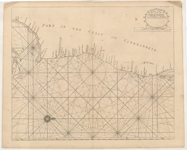 A Large Chart of Part of the Coast of India from Point Pedro to Armegon ...