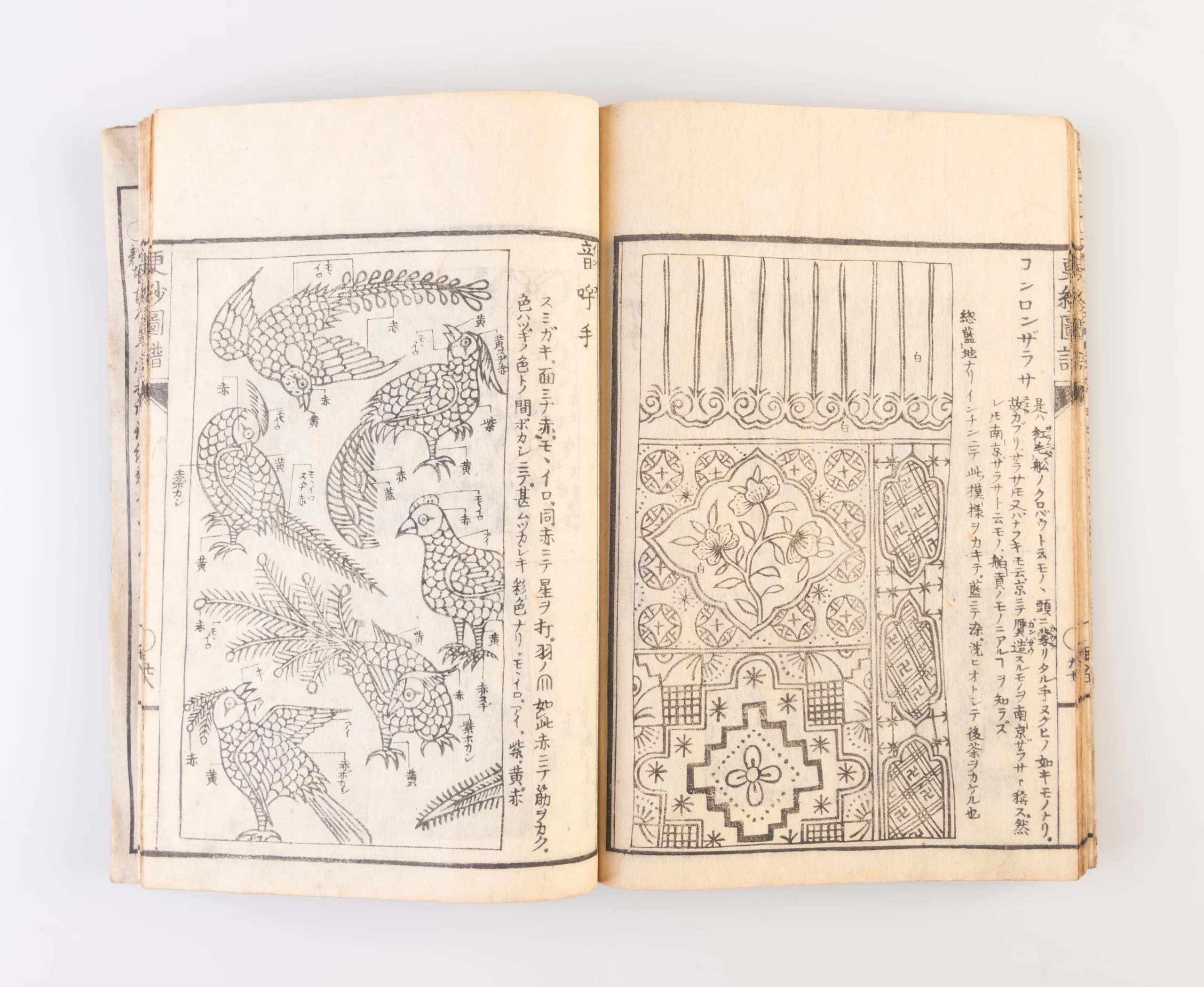 Shin watari sarasa hinagata [Illustrated Book of Sarasa Cloth Patterns]