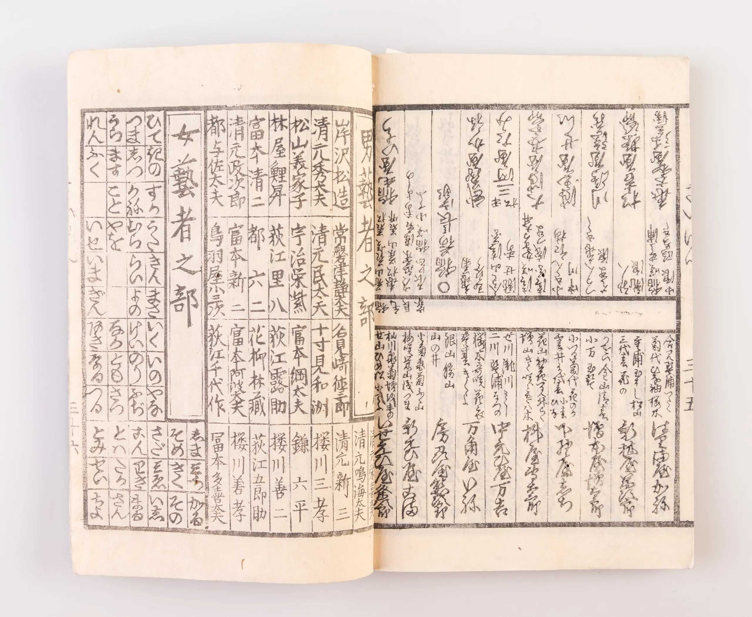 Yoshiwara saiken [Detailed Guide to Yoshiwara].