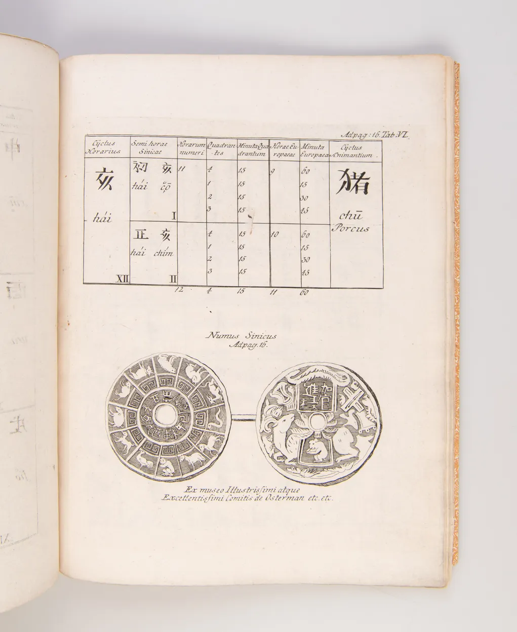 De horis sinicis et cyclo horario commentationes accedit eiusdem auctoris Parergon sinicum de calendariis sinicis ubi etiam quaedam in doctrina temporum sinica emendantur. [Commentaries on Chinese hours and their hourly cycle...].