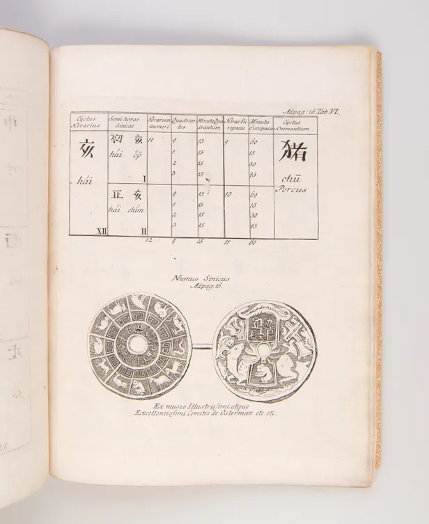 De horis sinicis et cyclo horario commentationes accedit eiusdem auctoris Parergon sinicum de calendariis sinicis ubi etiam quaedam in doctrina temporum sinica emendantur. [Commentaries on Chinese hours and their hourly cycle...].