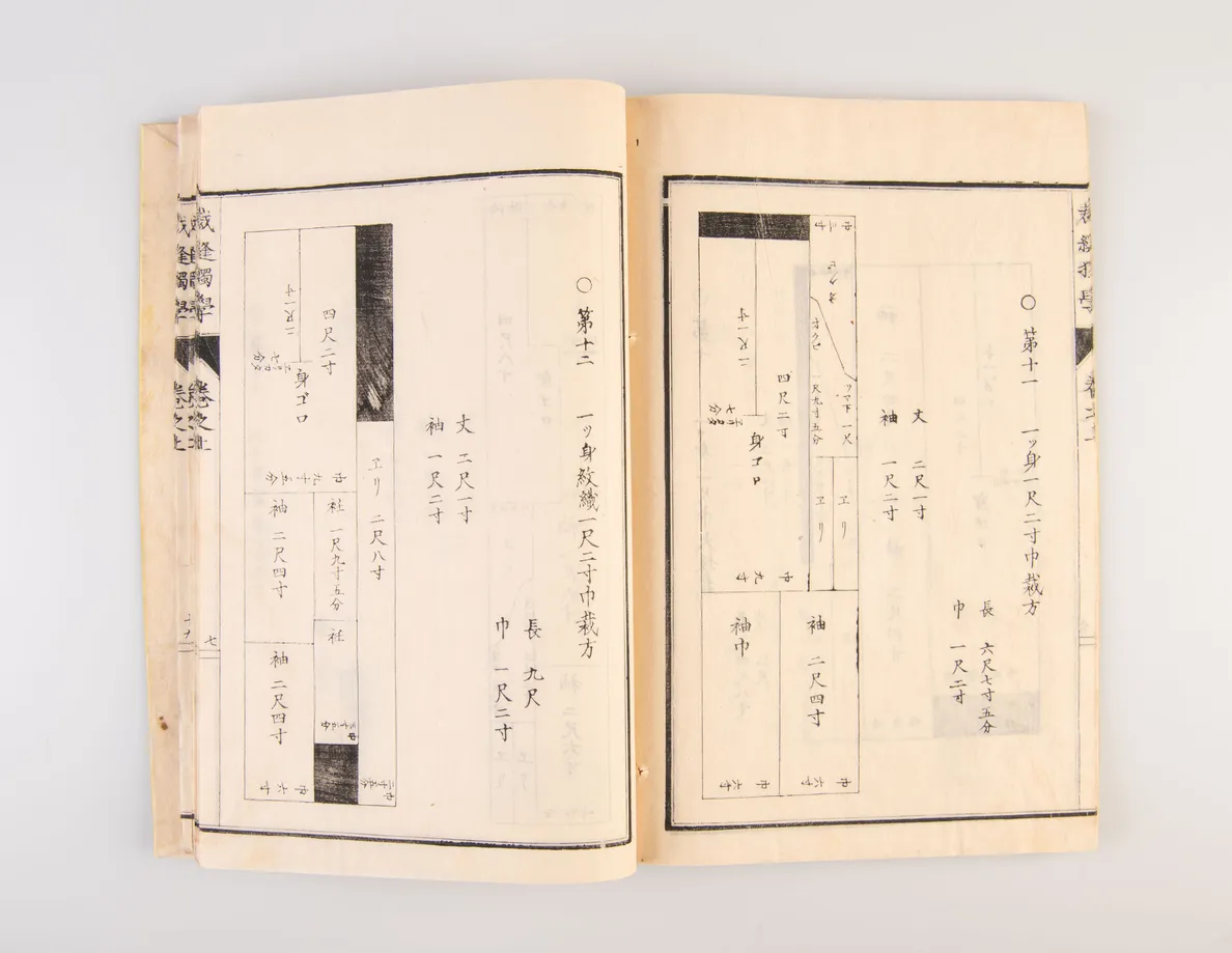 Saiho dokugaku wafuku no bu [Self-taught Sewing: Japanese Clothing].