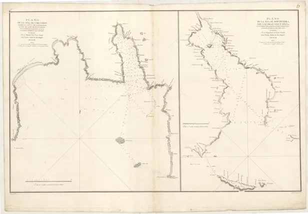 Plano de la Ria de Corcubion ... [&] Plan de la Ria de Pontevedra ...