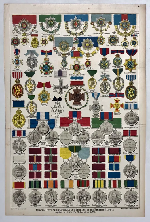 Orders, Decorations, Medals and Ribbons of the British Empire.