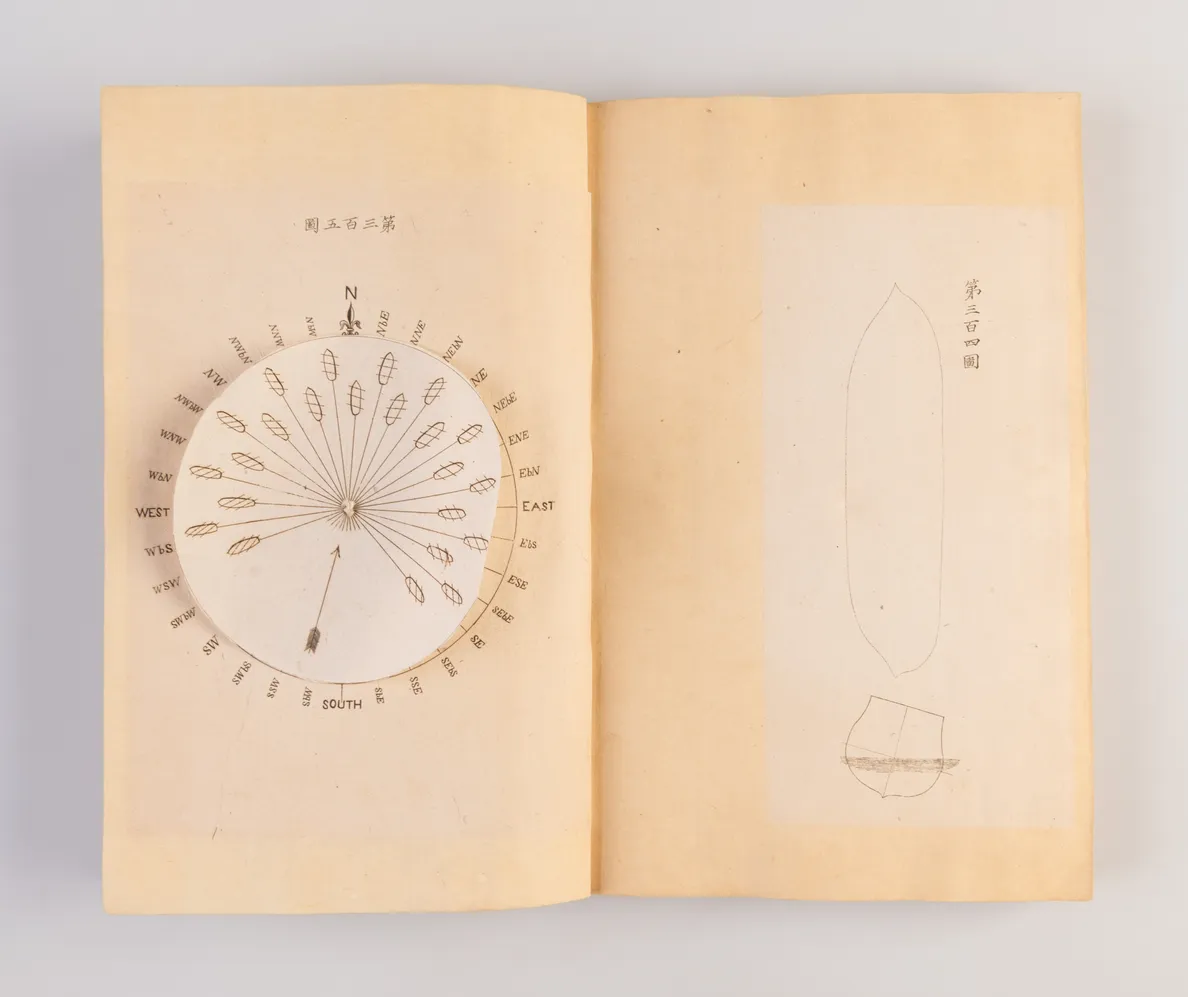 Eishiki unyou zensho [A complete English Operational Manual].