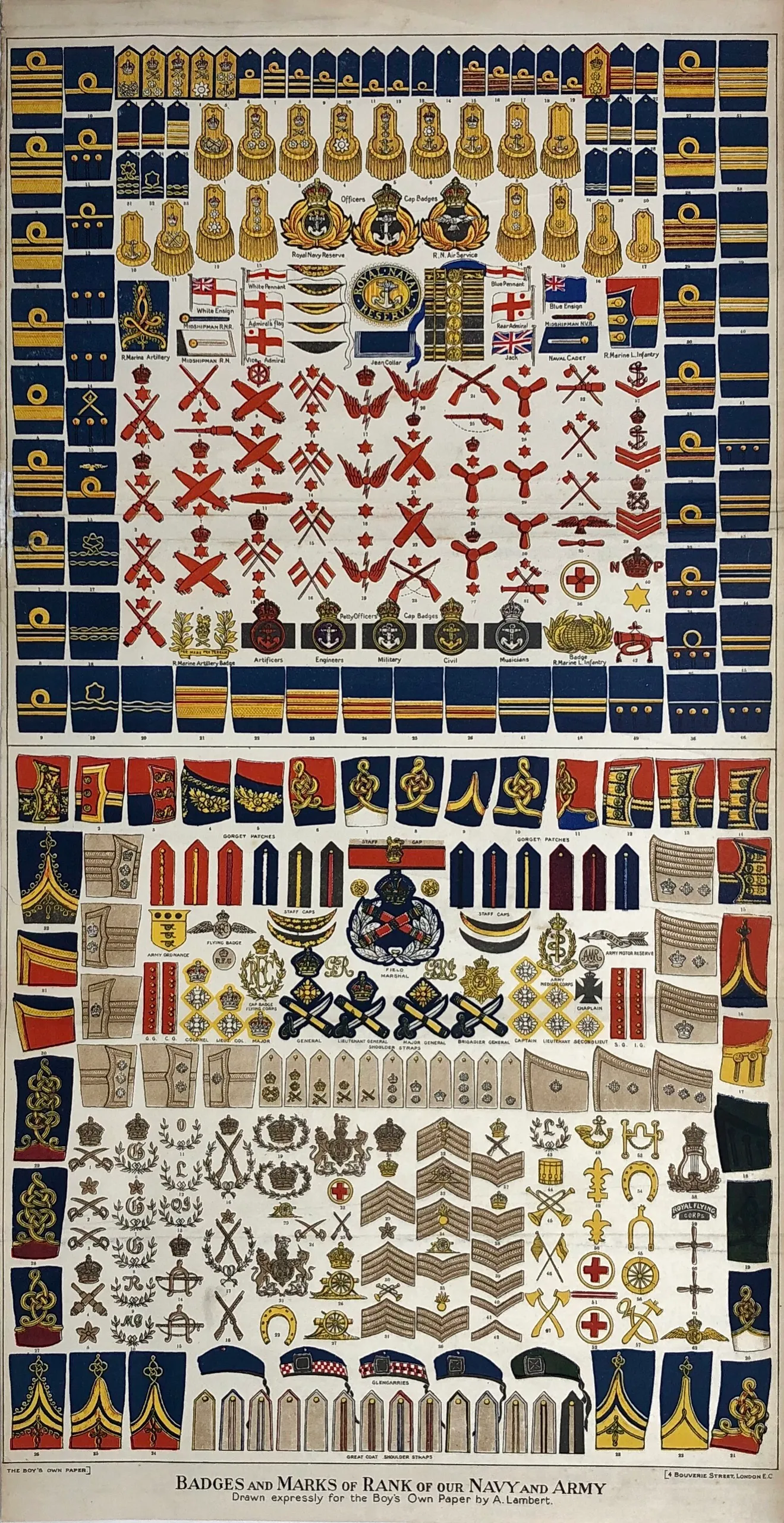 Badges and Marks of Rank of our Navy and Army.