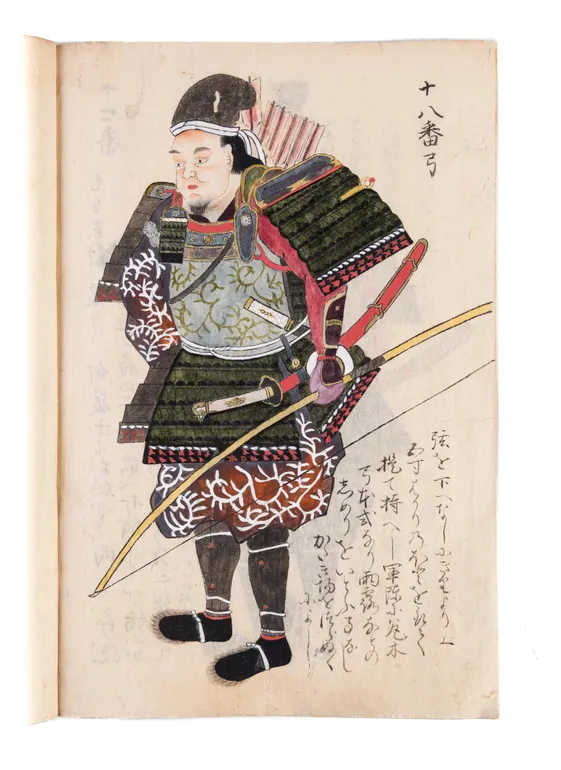 Yoroi chakuyo zusetsu [Illustrated Manual showing the Procedure of Wearing Armour].