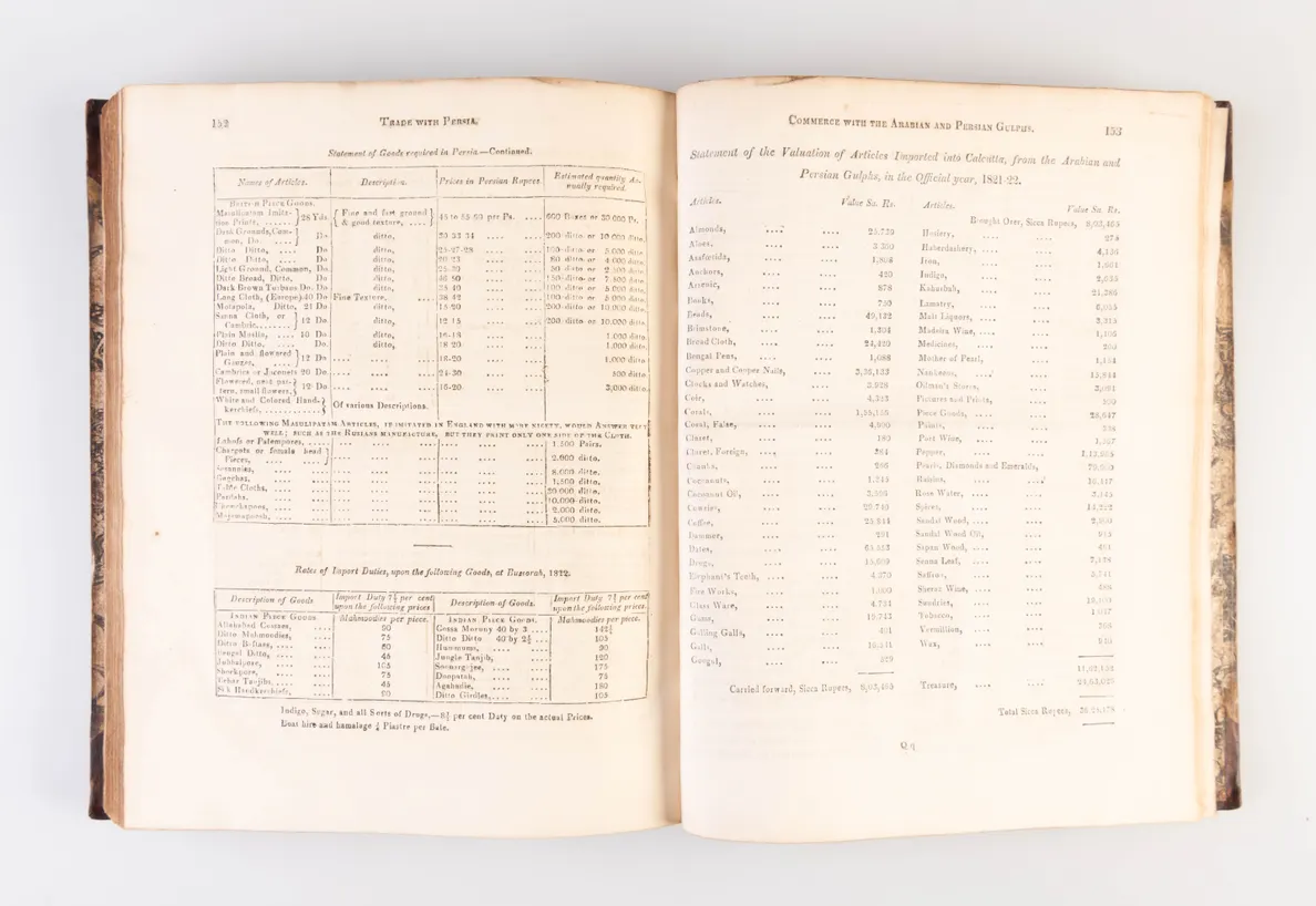 A Guide to the Commerce of Bengal, for the use of merchants, ship owners, commanders, officers, pursers and others, resorting to the East Indies, but particularly of those connected with the shipping and commerce of Calcutta ...
