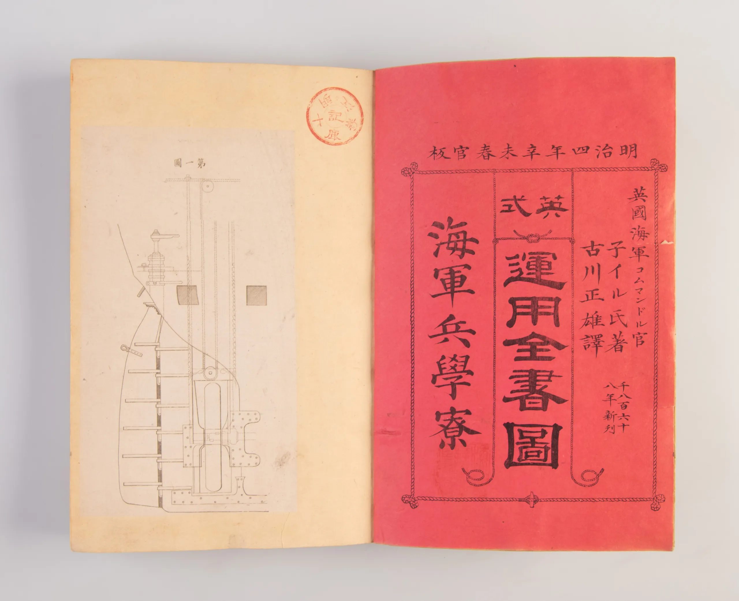 Eishiki unyou zensho [A complete English Operational Manual].