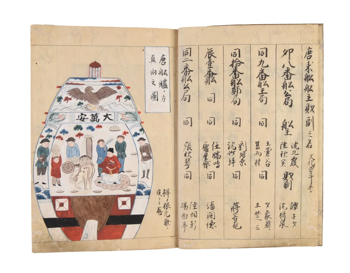 Nagasaki hyosho zu - Karafune hyosho zu. [Illustrated record of Nagasaki - Illustrated record of Chinese Ships].