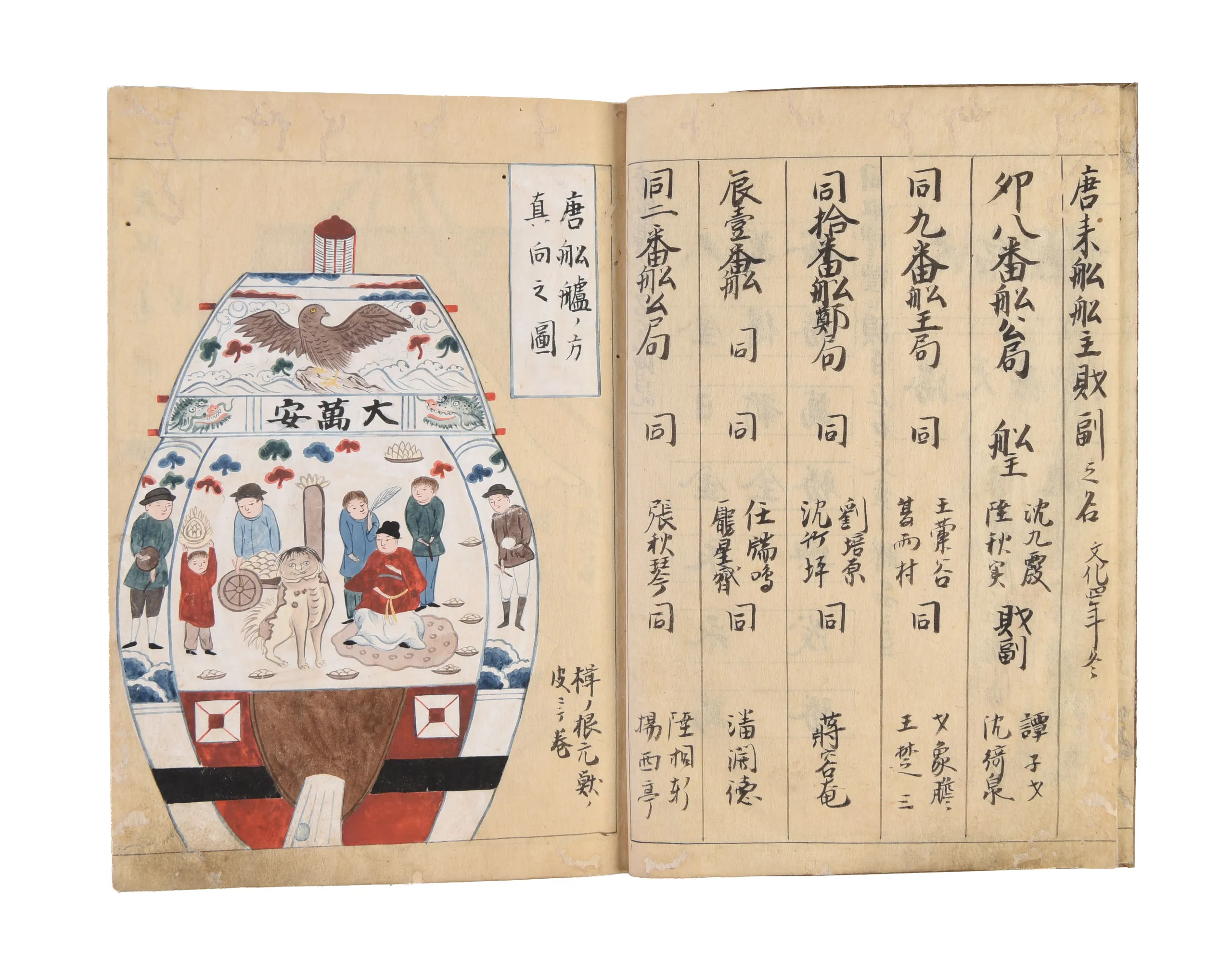 Nagasaki hyosho zu - Karafune hyosho zu. [Illustrated record of Nagasaki - Illustrated record of Chinese Ships].