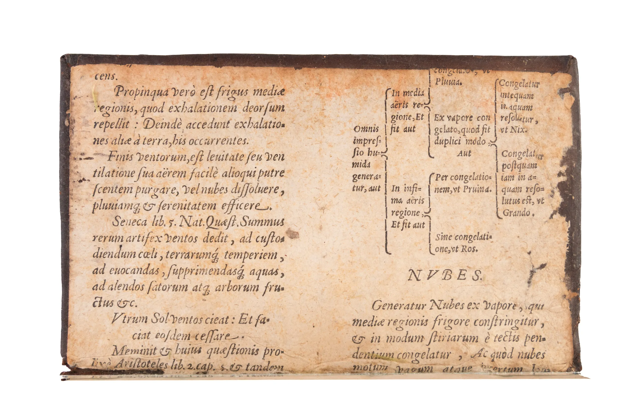 Moralia, quae usurpantur. Sunt autem omnis elegantis doctrinae penus: Id est: varij libri: morales, historici, physici, mathematici, denique ad politiorem litteraturam pertinentes & humanitatem. Pars I - III.