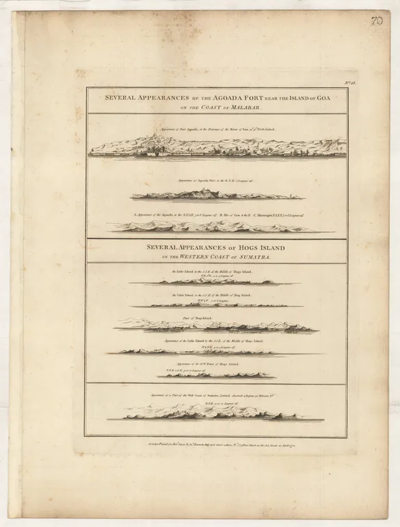 Several Appearances of the Agoada Fort near the Island of Goa on the Coast of Malabar [&] Several Appearances of Hogg Island on the Western Coast of Sumatra.