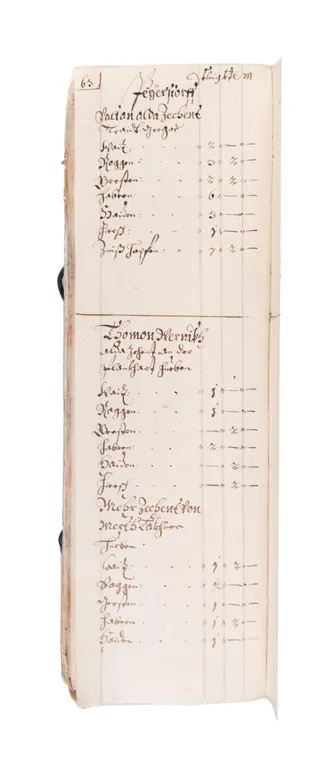 Weiteren Register auf das 1663.