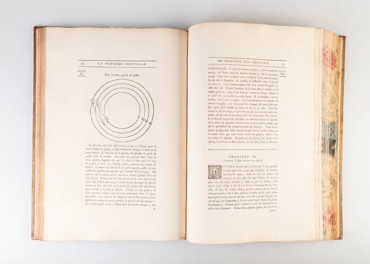 Méthode et Invention Nouvelle de Dresser les Chevaux Par le Tres-Noble, Haut, et Tres-Puissant Prince Guillaume, Marquis et Comte de Newcastle
