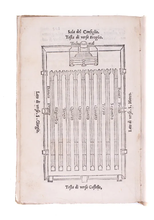 Libro de la republica de Vinitiani. (Rome, Antonio Blado,