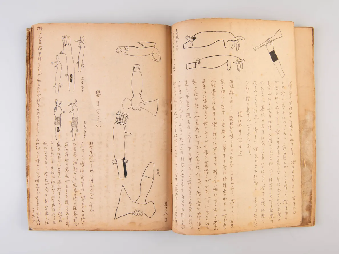 Manuscript for Bunraku ningyo zufu [Illustrated book of Bunraku Puppets].