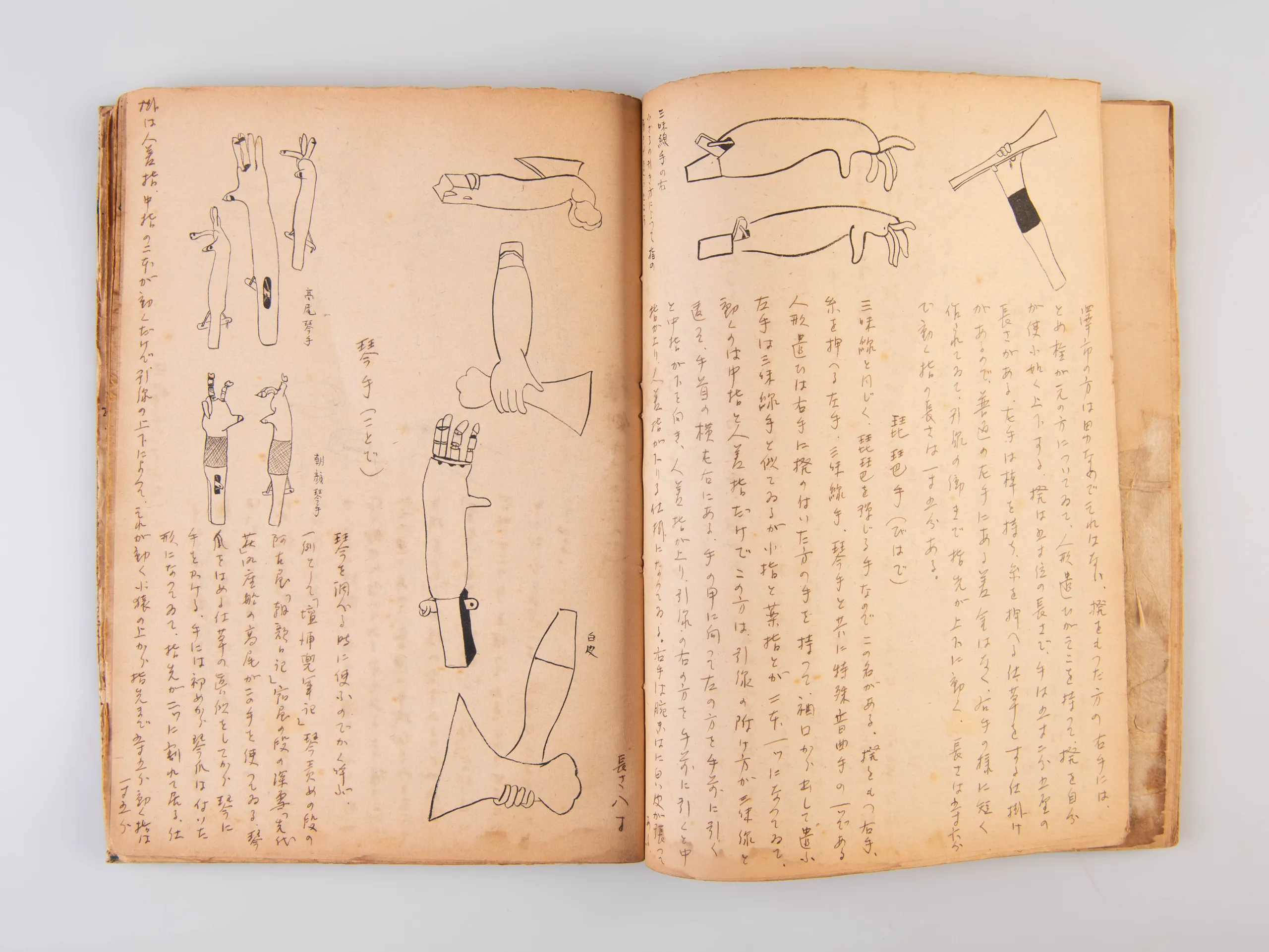 Manuscript for Bunraku ningyo zufu [Illustrated book of Bunraku Puppets].