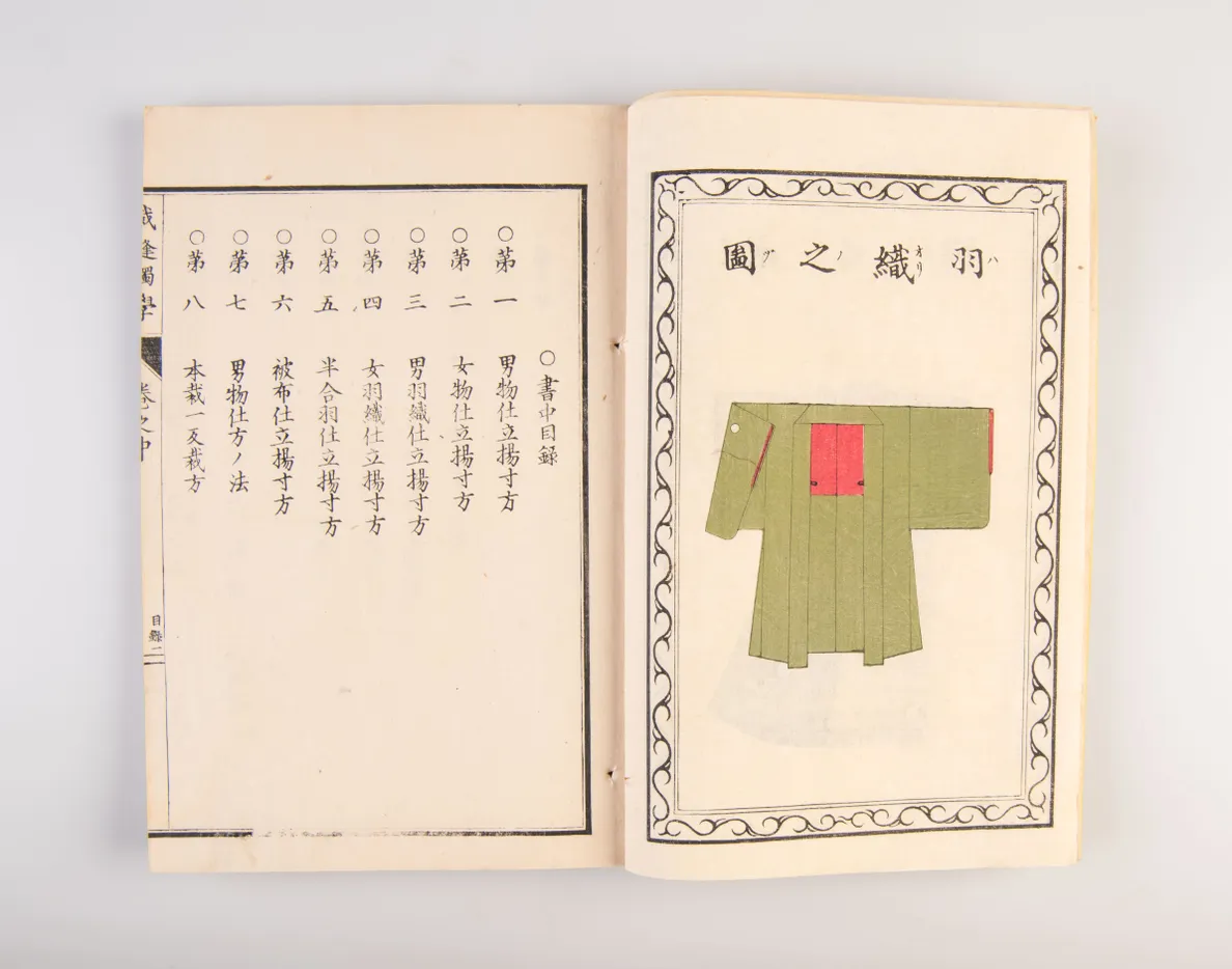 Saiho dokugaku wafuku no bu [Self-taught Sewing: Japanese Clothing].