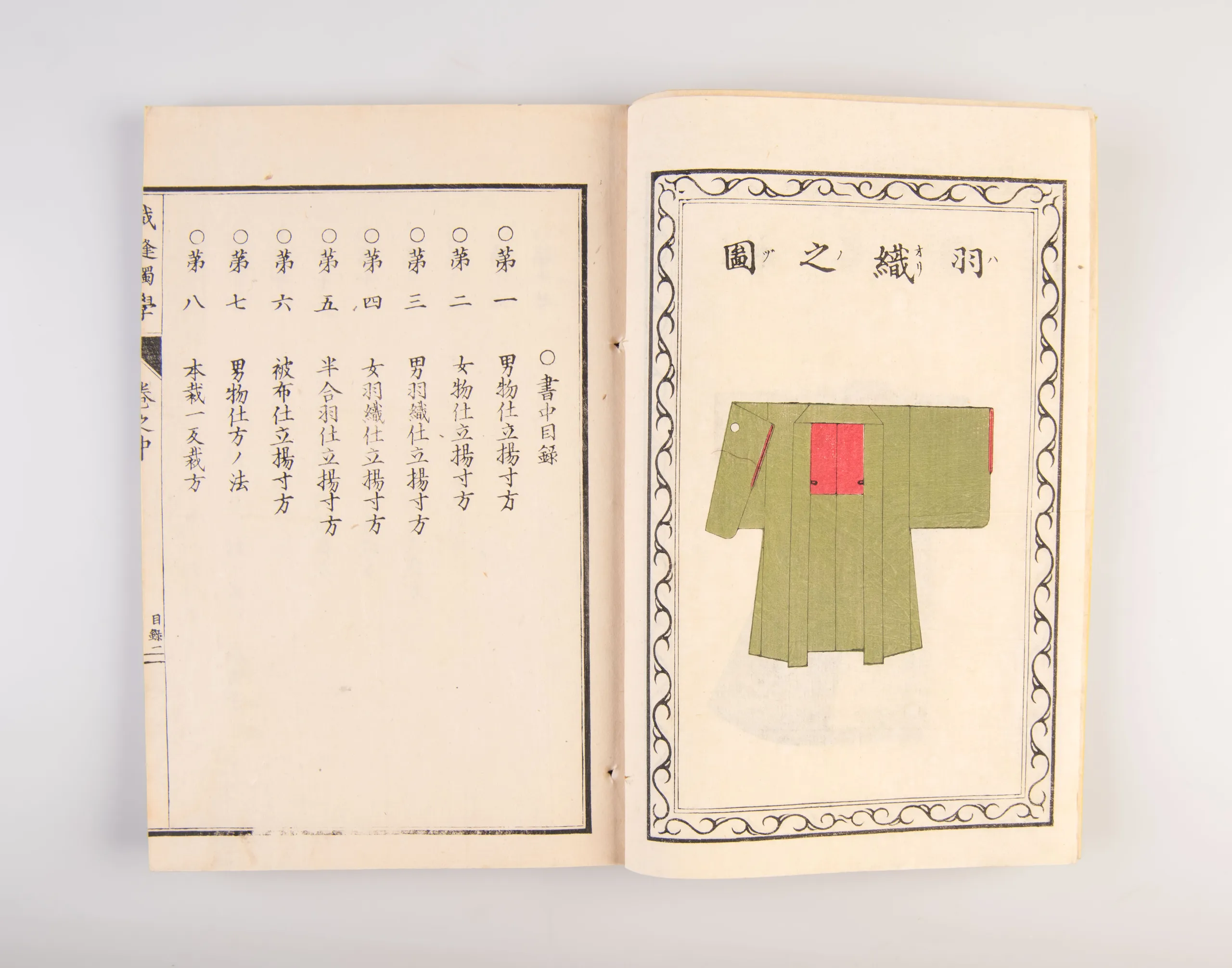 Saiho dokugaku wafuku no bu [Self-taught Sewing: Japanese Clothing].