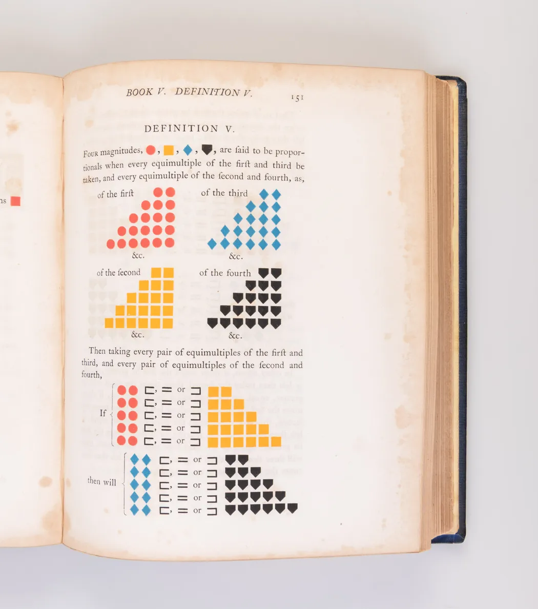The First Six Books of Euclid. In which coloured diagrams and symbols are used instead of letters for the greater ease of learners.
