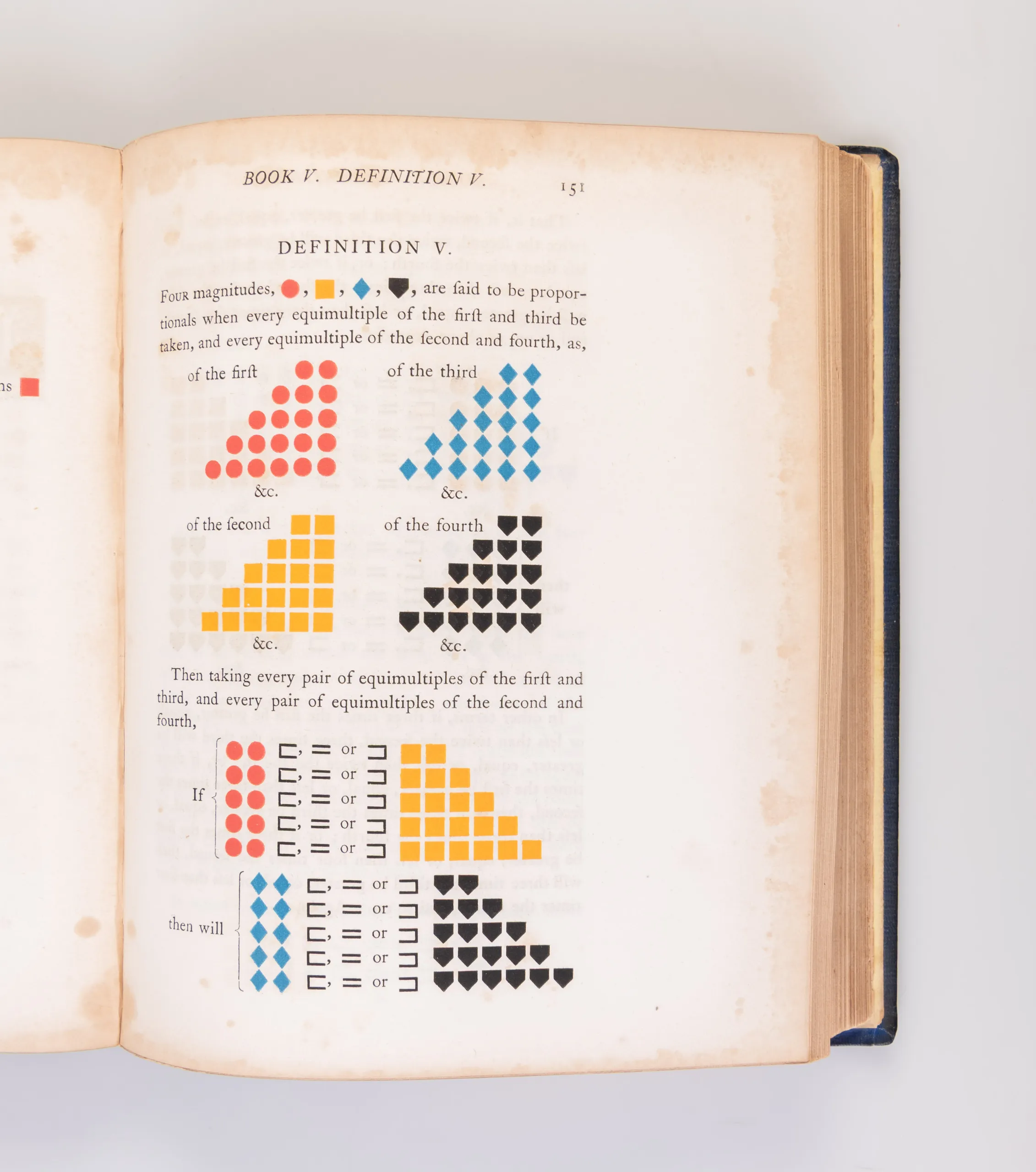 The First Six Books of Euclid. In which coloured diagrams and symbols are used instead of letters for the greater ease of learners.