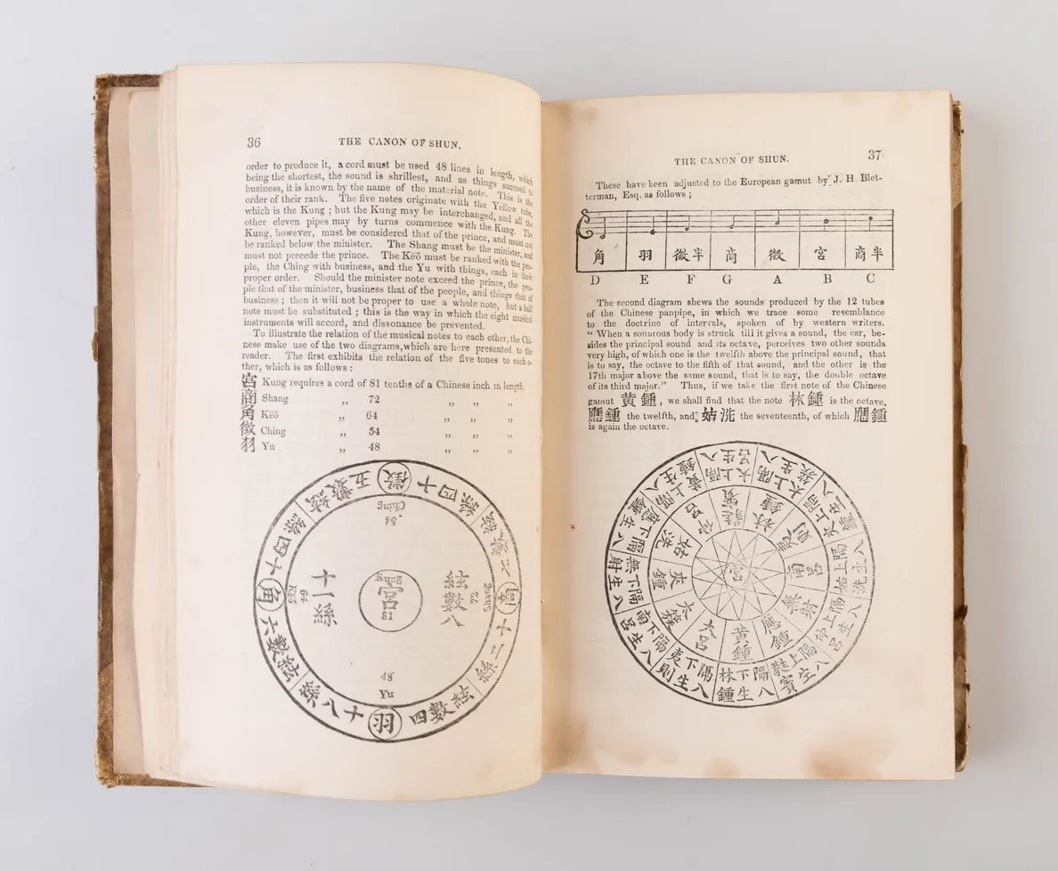 Ancient China: the Shoo-king, or, The Historical Classic: Being the most Ancient Authentic Record of the Annals of the Chinese Empire.