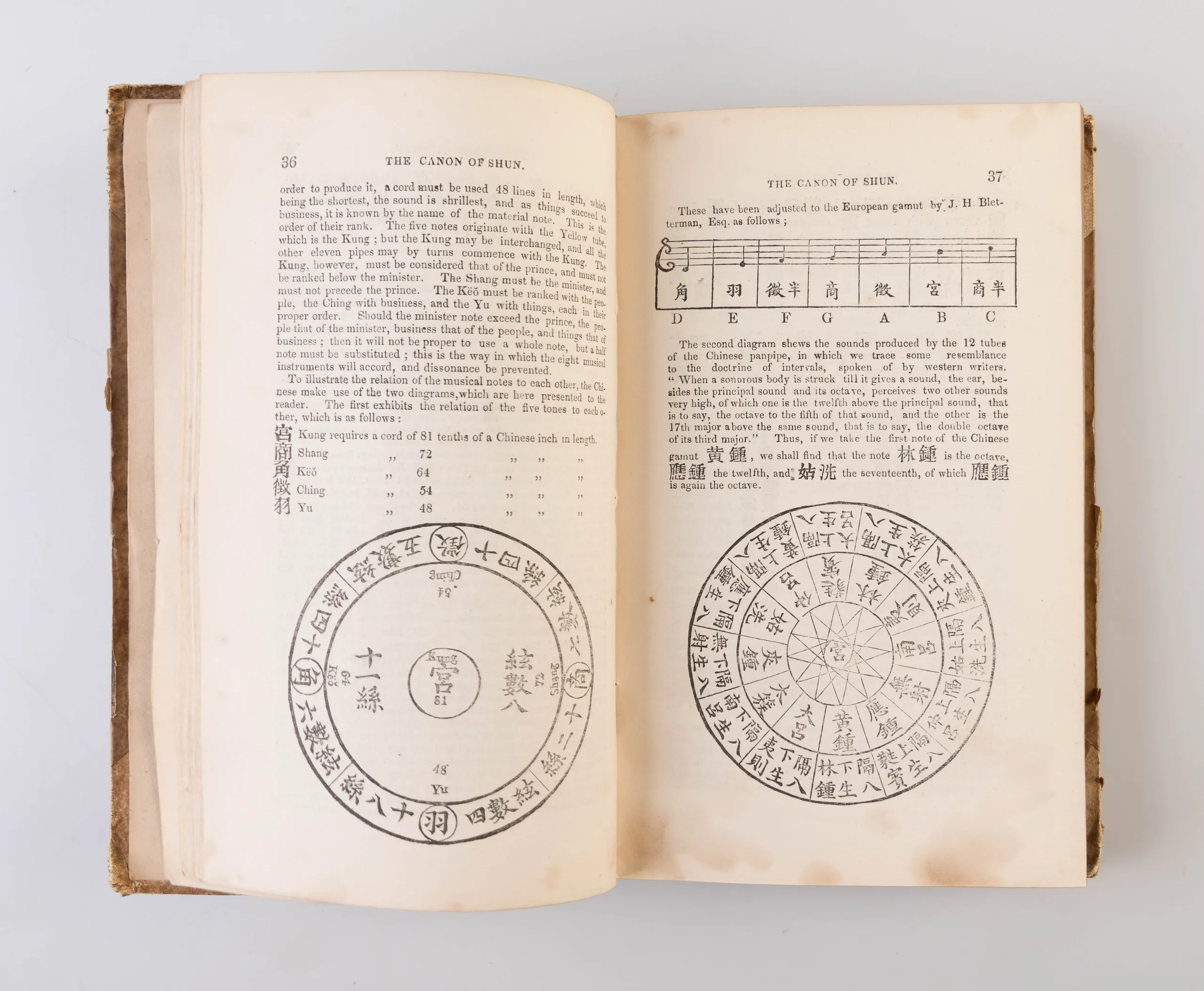 Ancient China: the Shoo-king, or, The Historical Classic: Being the most Ancient Authentic Record of the Annals of the Chinese Empire.