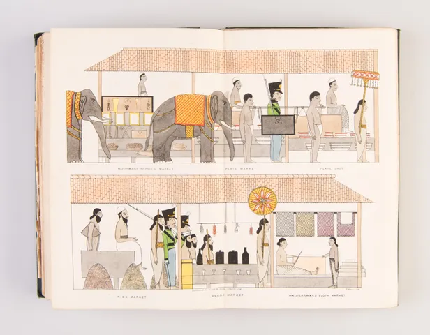 Excursions, Adventures, and Field-Sports in Ceylon;