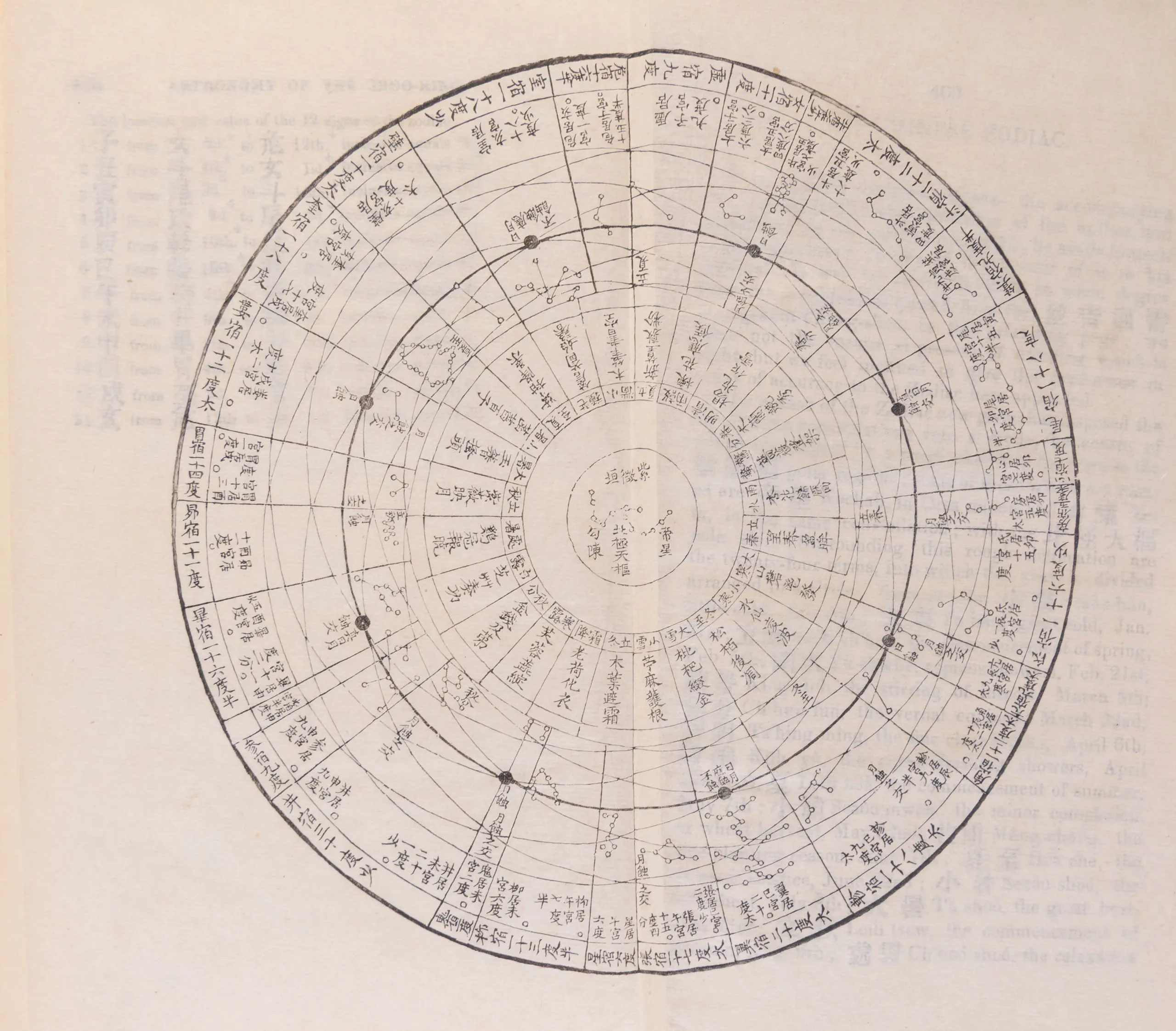 Ancient China: the Shoo-king, or, The Historical Classic: Being the most Ancient Authentic Record of the Annals of the Chinese Empire.