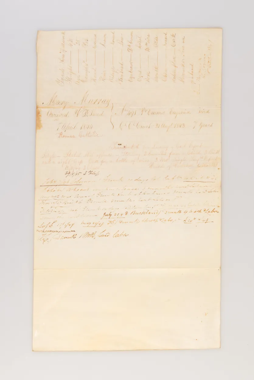 [Four convict disciplinary reports: Mary Murray, Mary Ann North, James Woolf and William White.]