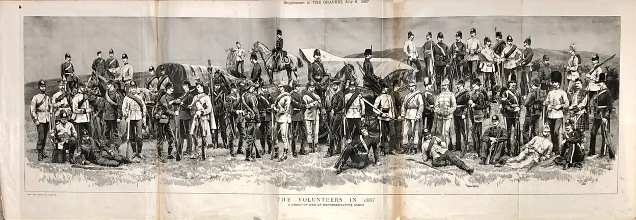 The Volunteers in 1887.