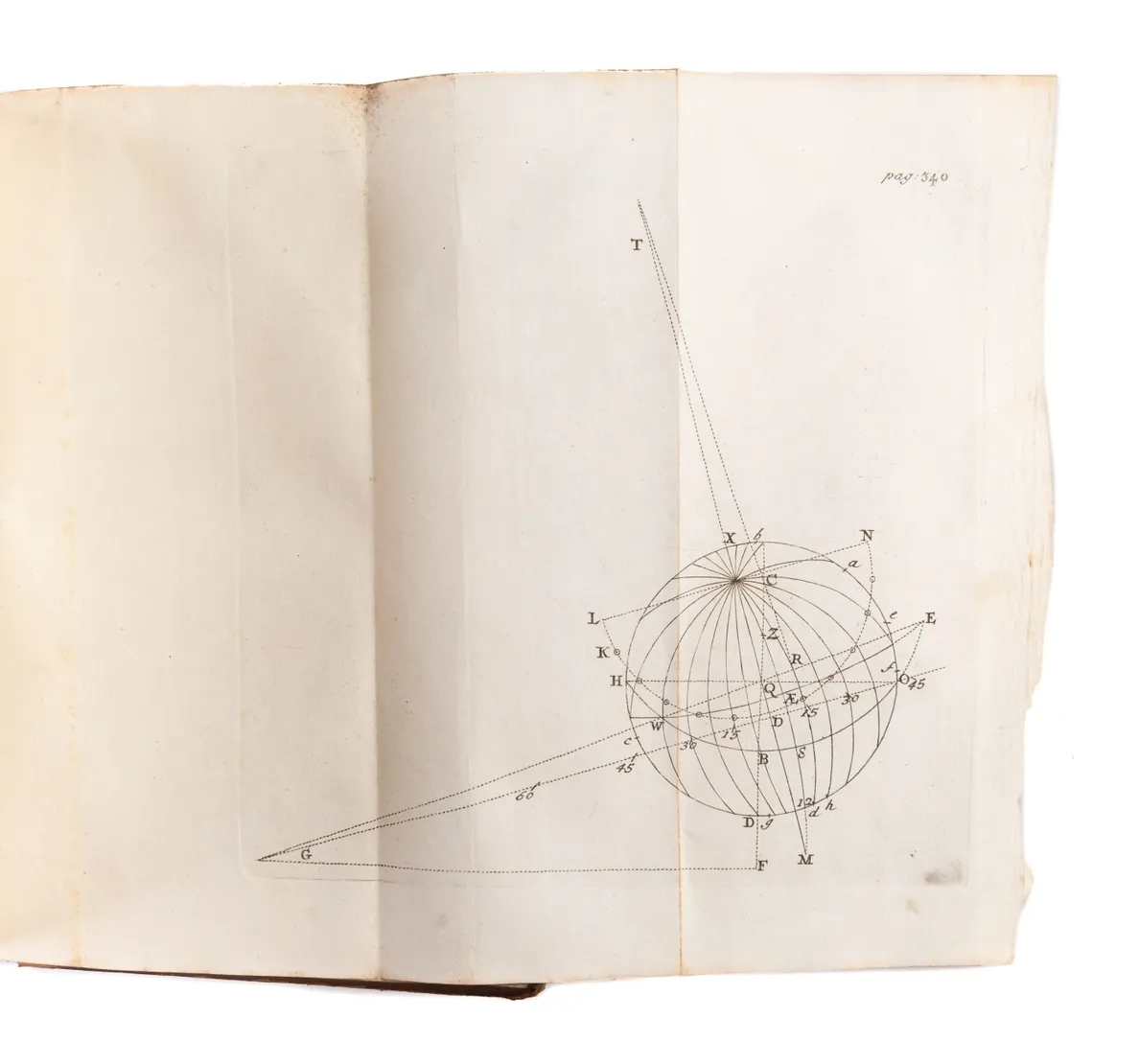 The Doctrine of Plain and Spherical Trigonometry: with its application and use in the following parts of mathematics ...