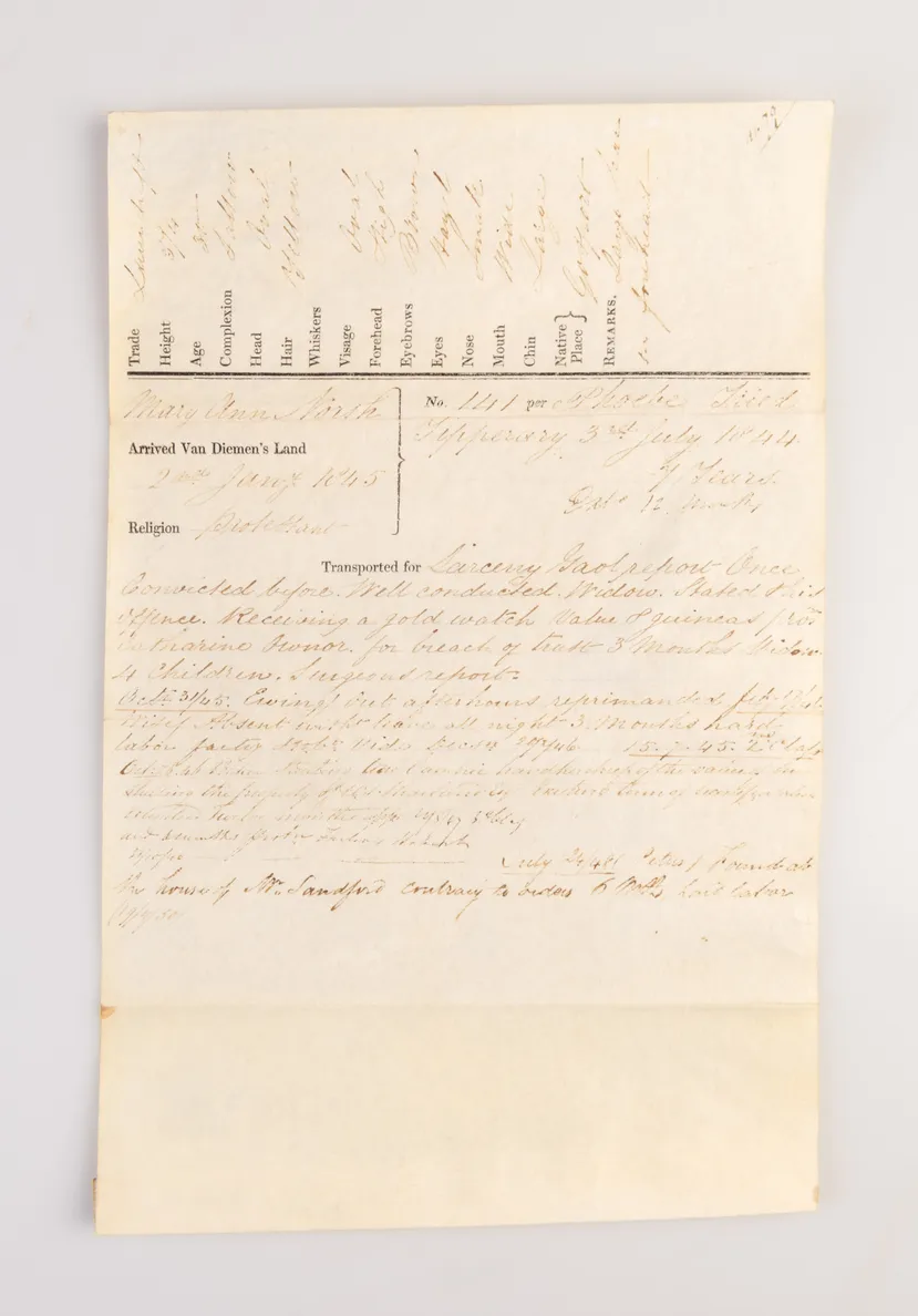 [Four convict disciplinary reports: Mary Murray, Mary Ann North, James Woolf and William White.]