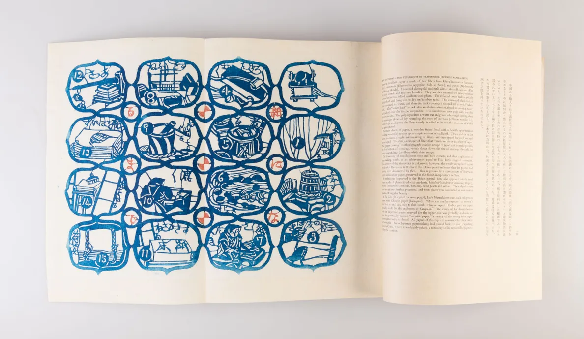 Tesuki no kami [Handmade paper]