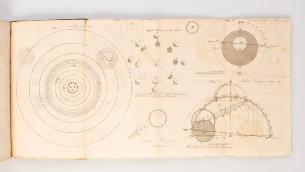 The Youth's Ethereal Director; or a Concise and Familiar Explanation of the Elements of Astronomy; Together with Instructions and Tables for the Calculation and Delineation of Eclipses.