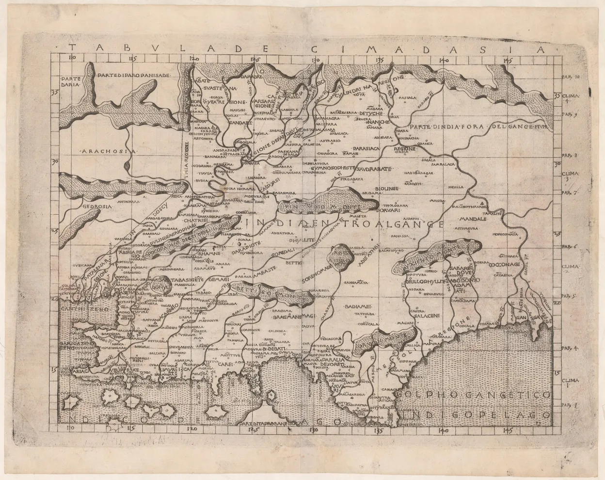 Tabula Decima dAsia.
