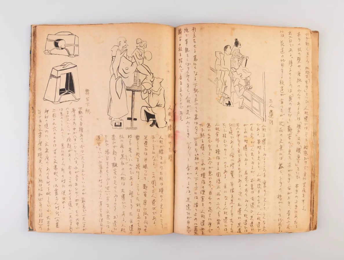 Manuscript for Bunraku ningyo zufu [Illustrated book of Bunraku Puppets].