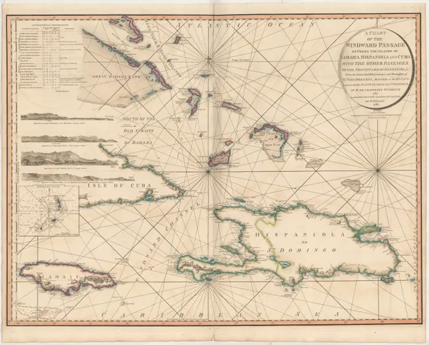 A Chart of the Windward Passage between the Islands of Jamaica, Hispaniola and Cuba with the other Passages to the Northward of Hispaniola: from the Journals, Observations and Draughts of Mr. Chas. Roberts, Master in the R[oya]l. Navy, ...