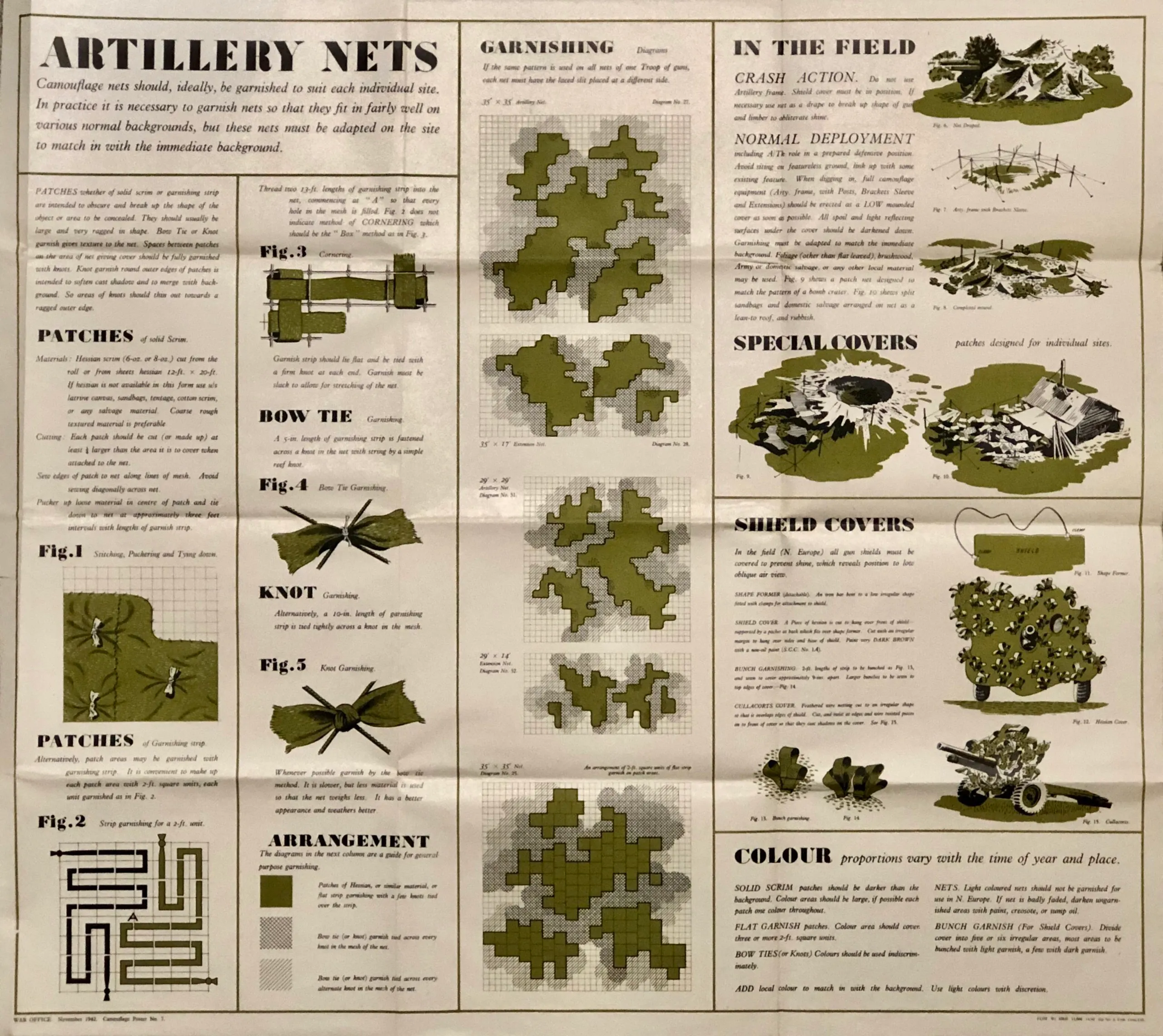 Artillery Nets - Camouflage Poster No. 7.